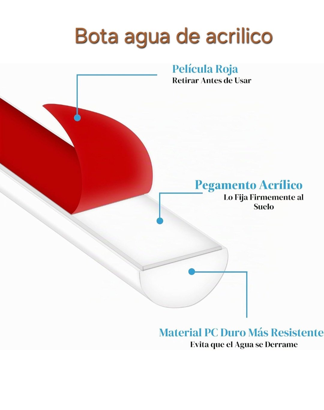 Acrylic drip rail: bonds firmly to the floor and keeps water from spilling out